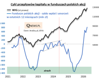 Ilustracja własna