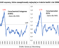 Ilustracja własna