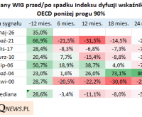 Ilustracja własna