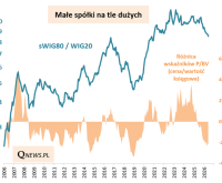 Ilustracja własna