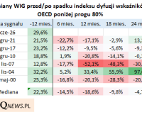 Ilustracja własna