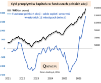 Ilustracja własna