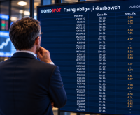 Źródło: ChatGPT