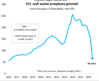 Ilustracja własna